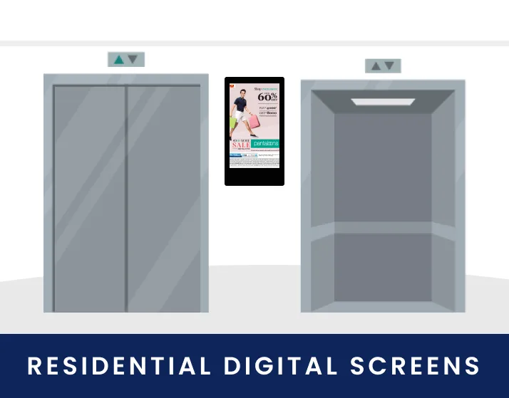 Residential Screens