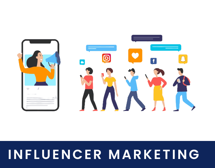 Influencer Marketing